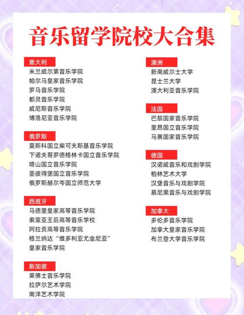 职高学音乐能上哪些大学