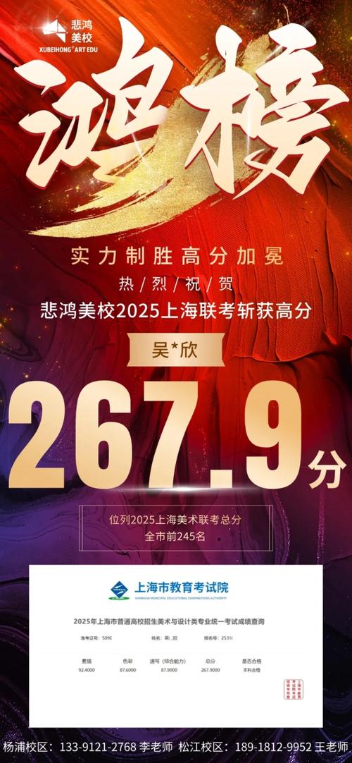 上海高考美术专业满分