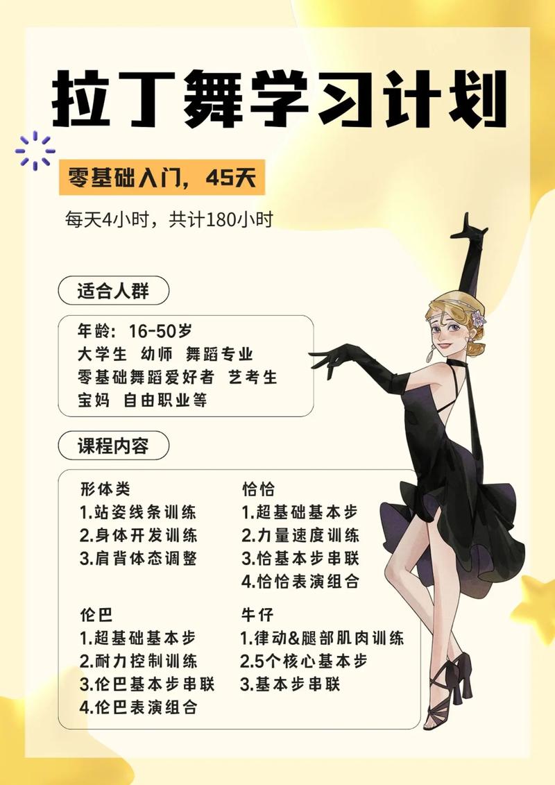 艺考培训班费用拉丁舞