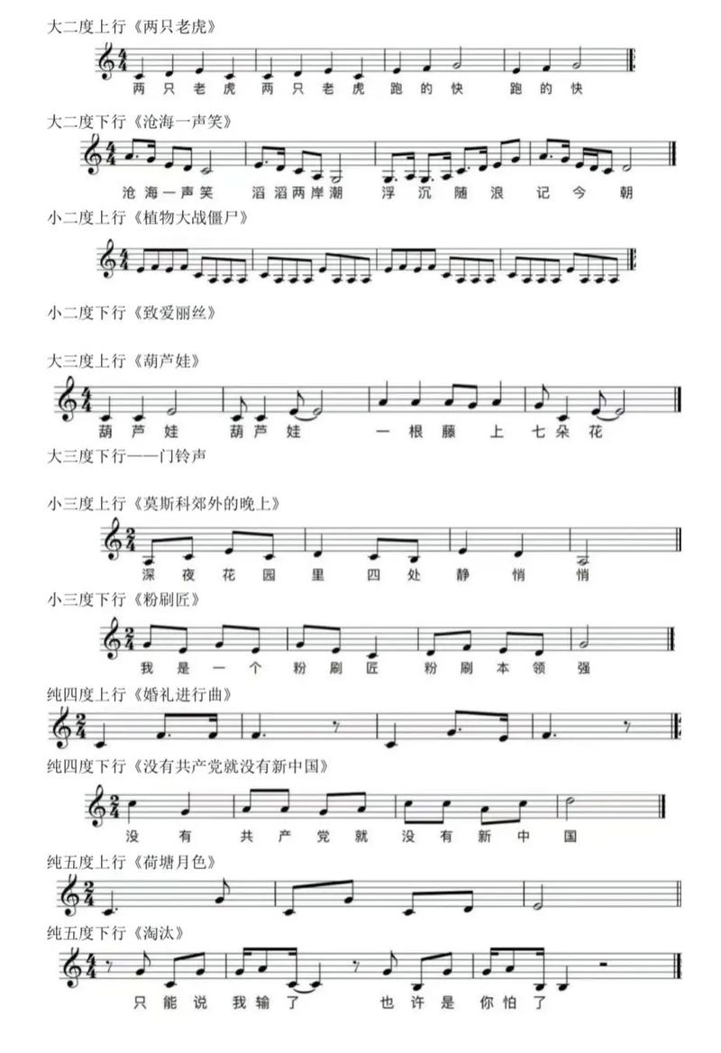 成教专升本音乐乐理听写