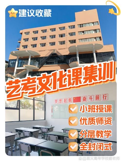 义乌艺考文化课补习班