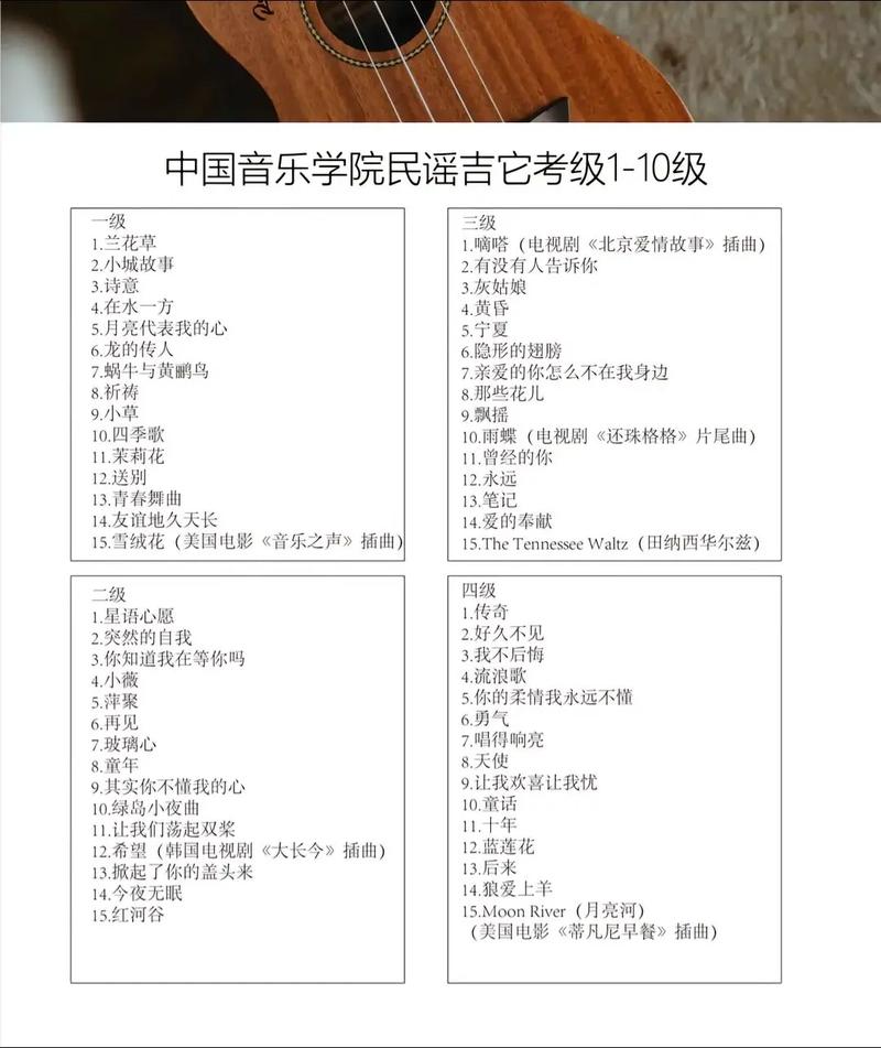 重庆音乐考级有哪些单位