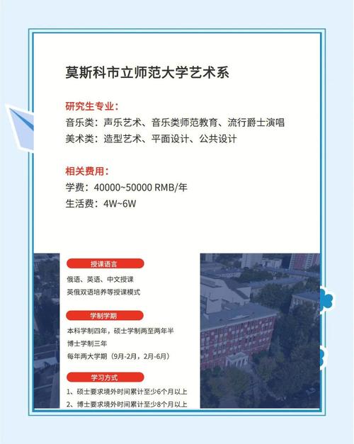 俄罗斯美术生留学条件