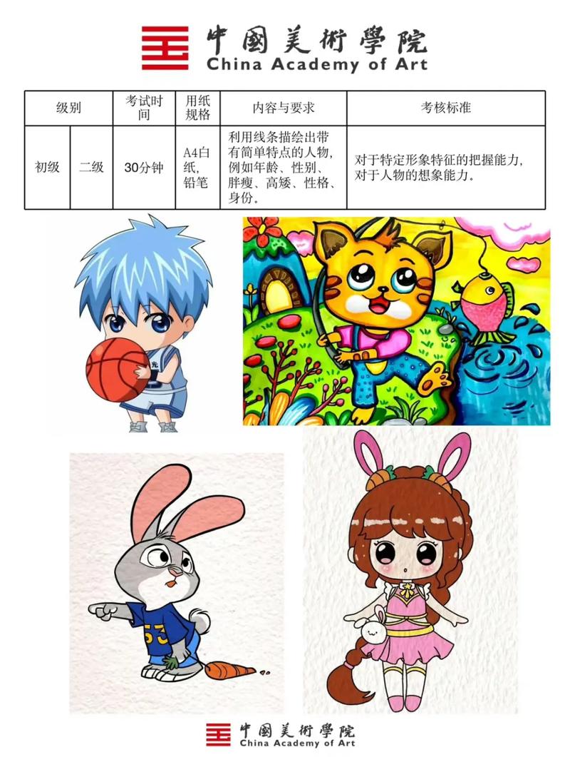 美术生动漫学校哪家好