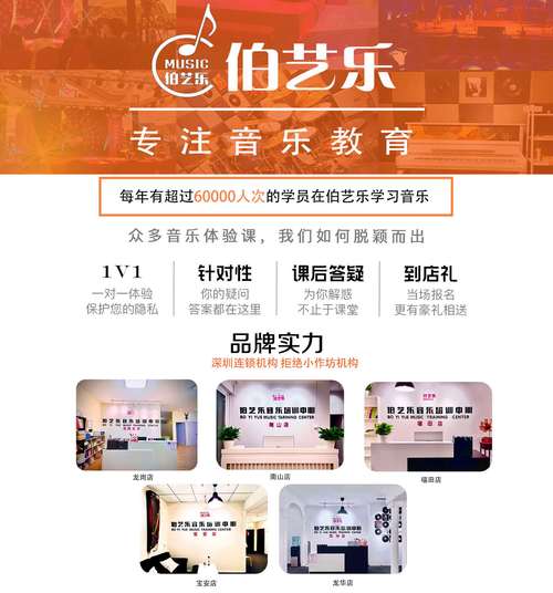 音乐培训机构有哪些课程