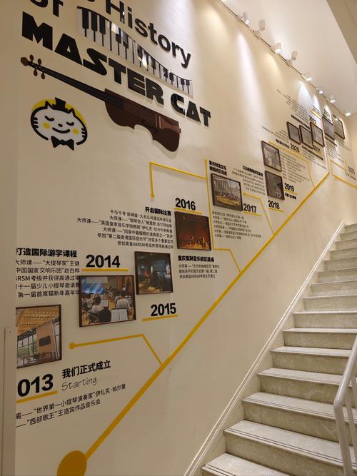 音乐培训机构的办学宗旨