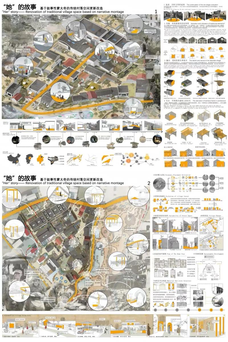 环艺可以考城市规划师