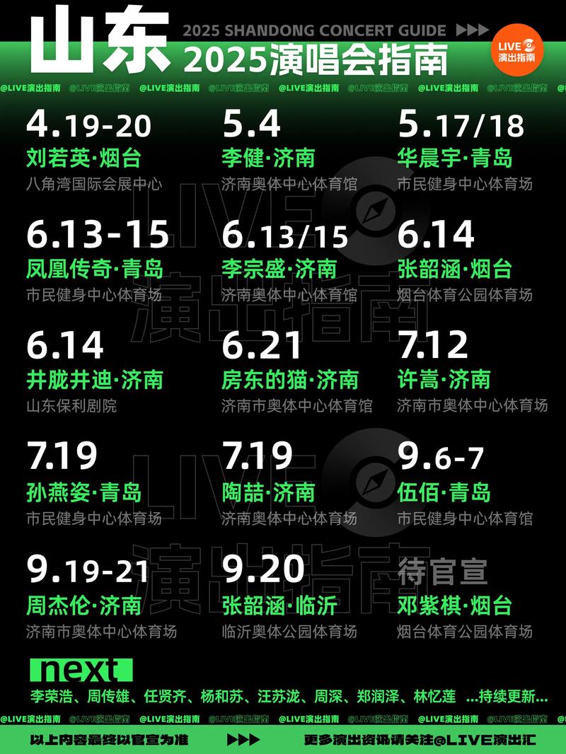 山东2025艺考音乐类