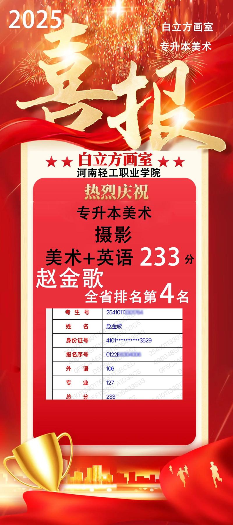 专升本美术只考了90