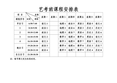高三艺考班文化课课表