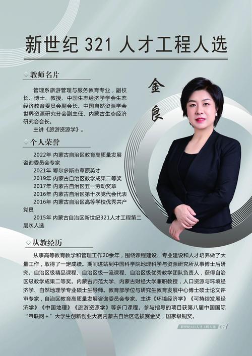 美术教师师资力量介绍