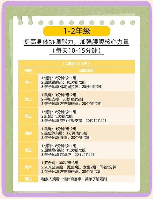 小学体育舞蹈训练计划