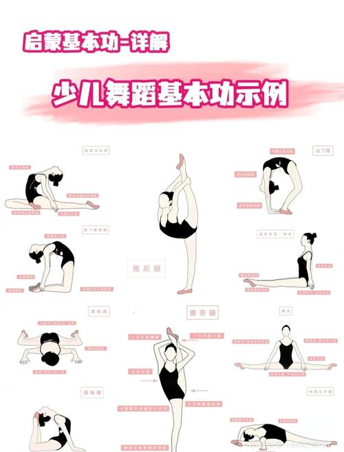 小学体育舞蹈训练计划