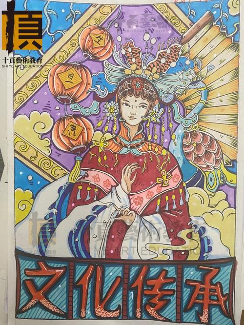 不需要艺考的艺术设计