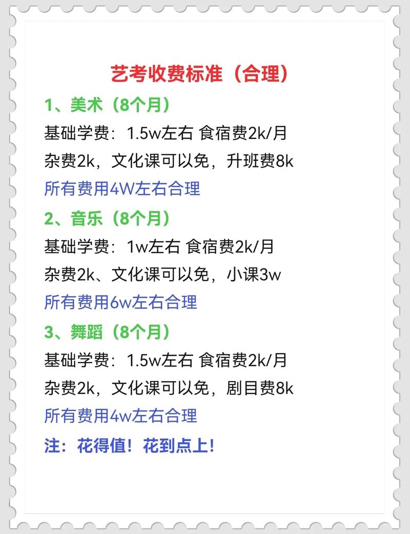 厦门金帆艺考要多少钱