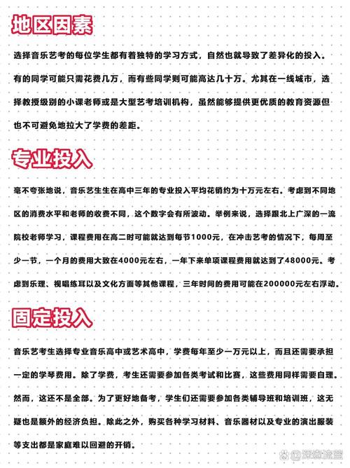 厦门金帆艺考要多少钱