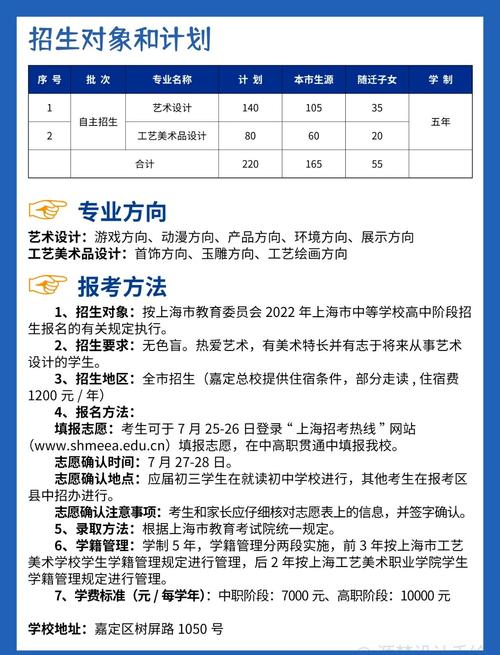 上海美术培训招生简章
