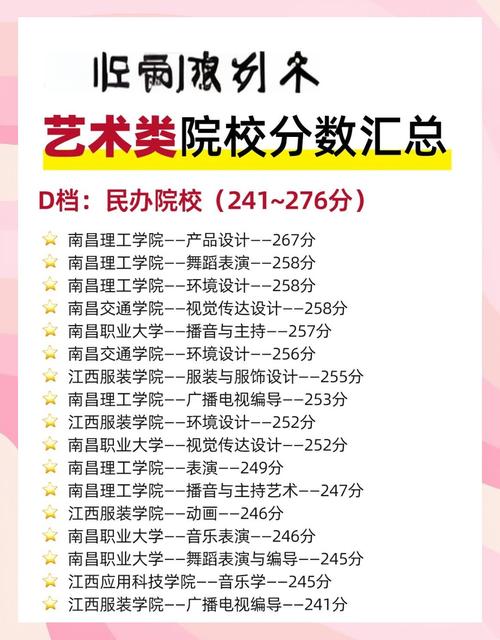 江西专升本音乐类怎么考