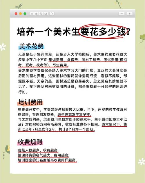 洛阳新区部落美术学费