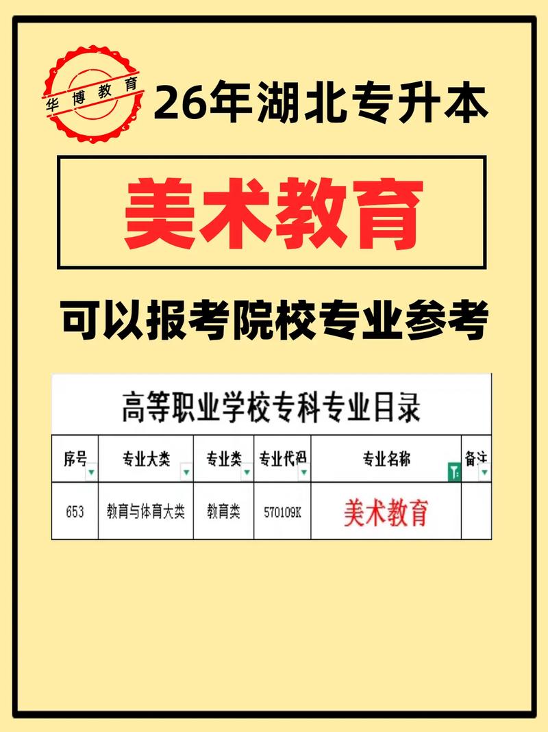 专升本想读美术学校好