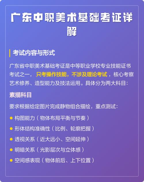 美术基础专业技能考试