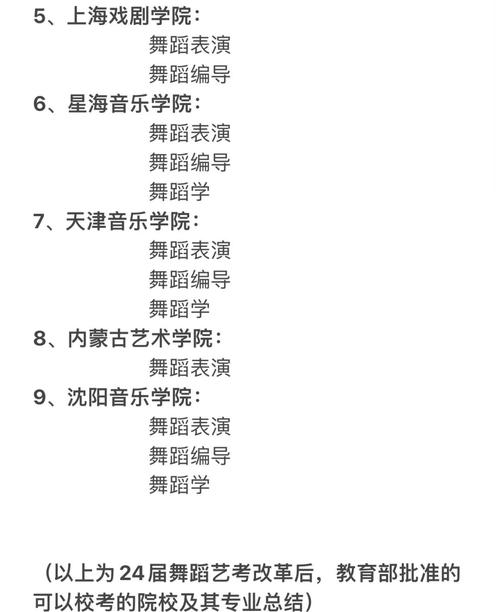 舞蹈编导哪个院校最好