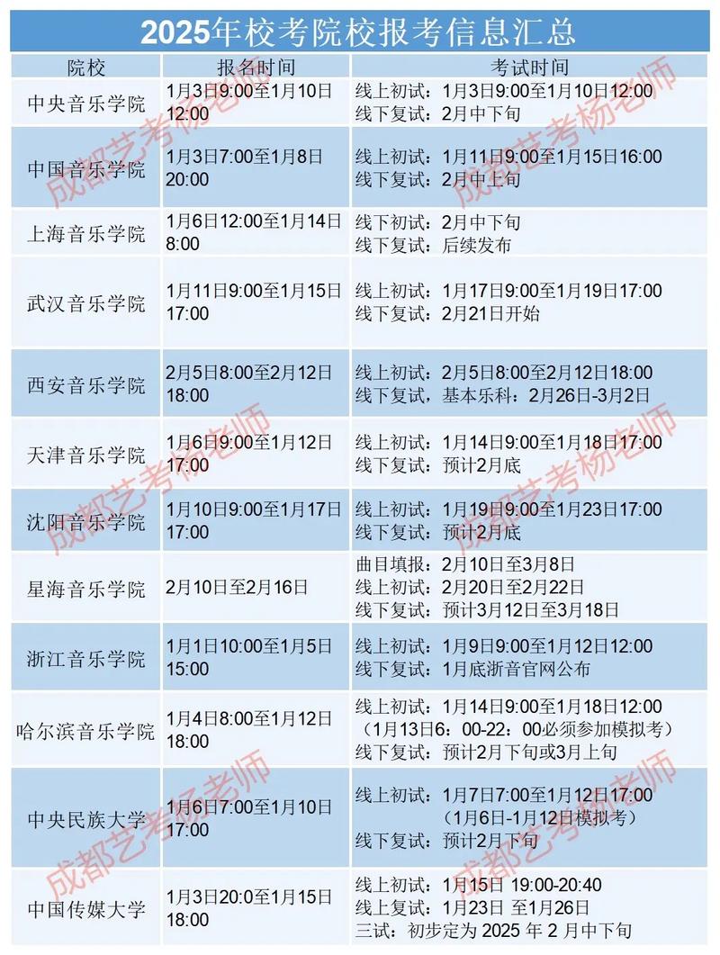 2025音乐校考石家庄