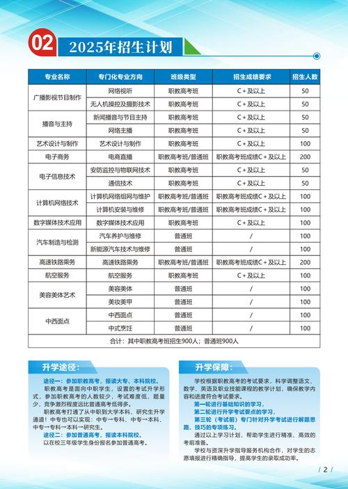 广播电视学系要艺考吗