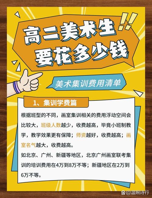 湖南美术生艺考多少钱