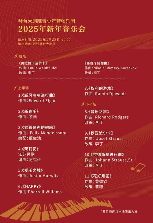 2025专插本音乐表演