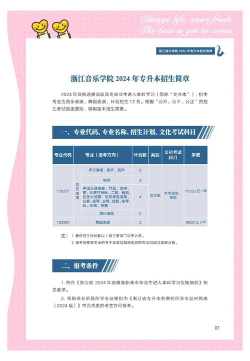 江苏音乐教育专升本学校