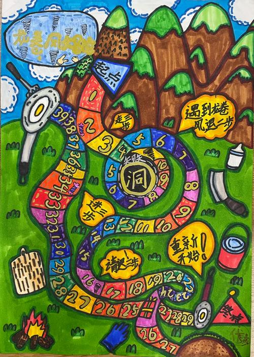 游戏制作美术哪个方面