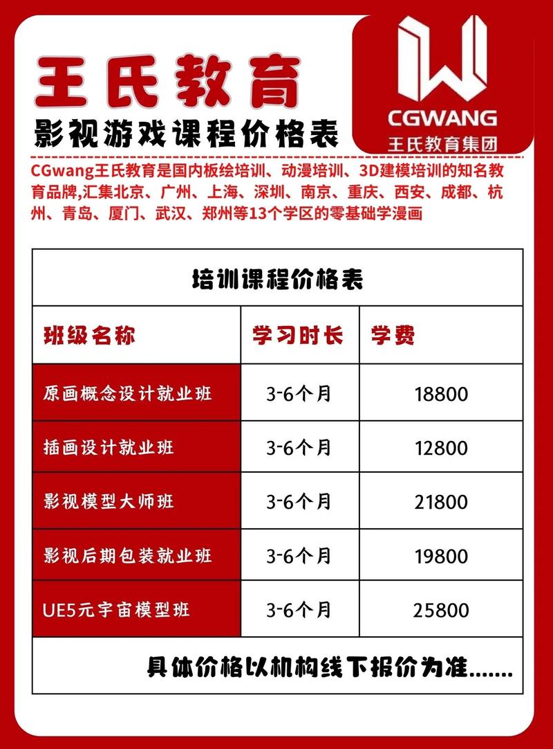 深圳舞蹈培训机构价格