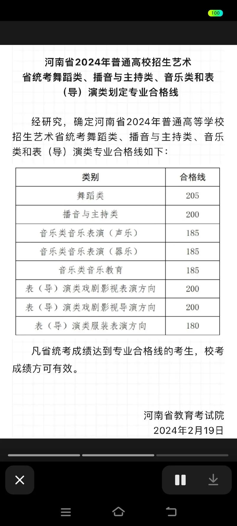 艺考唱什么流行歌拿分