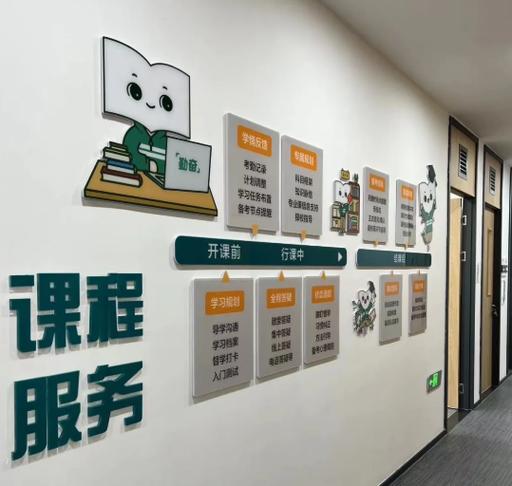 北京新东方艺考补习班