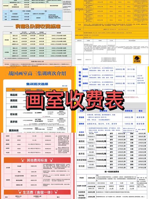 临沂南坊少儿美术价格