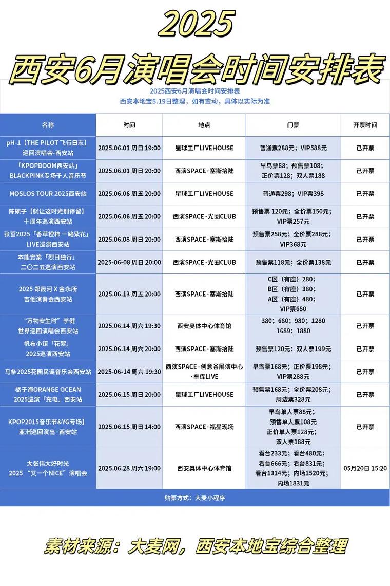 2025陕西省音乐名次