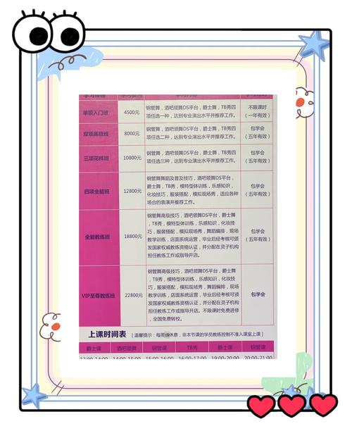 漳州孩子舞蹈收费标准