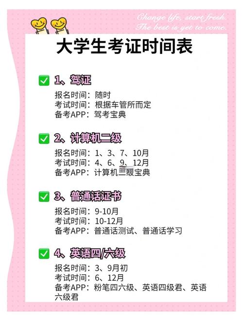 厦门理工学院艺考时间