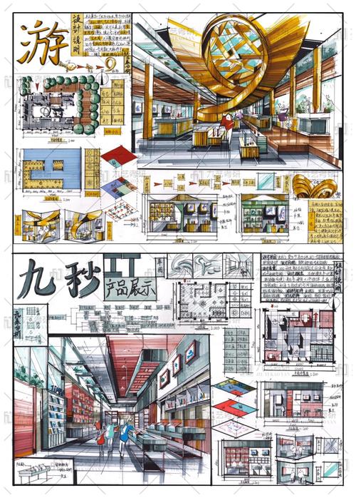 室内设计需要过艺考吗