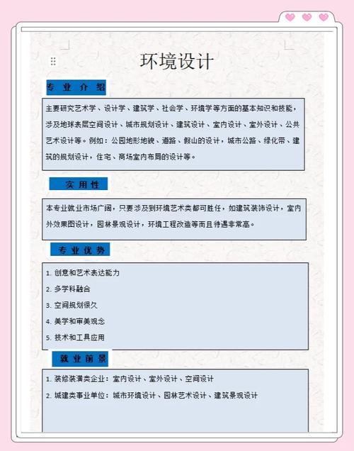 室内设计需要过艺考吗