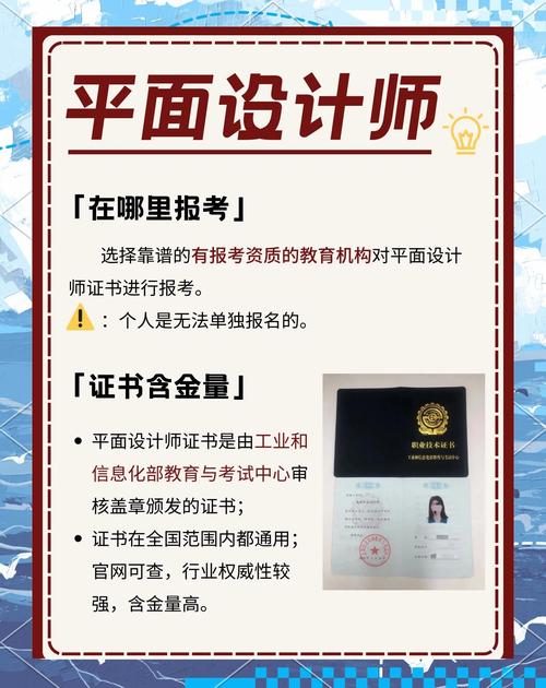 室内设计需要过艺考吗