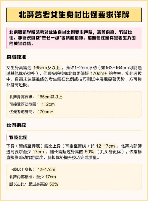 艺考跳舞有身高要求吗