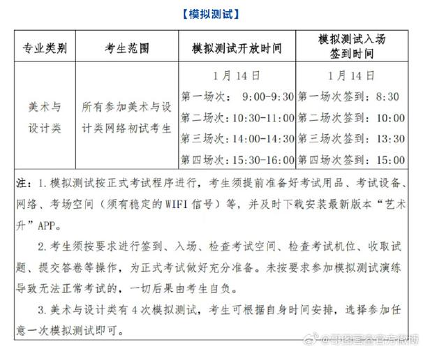 艺术类艺考几月份考试