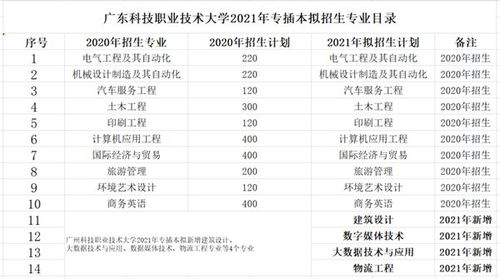 松田学院插本美术题目