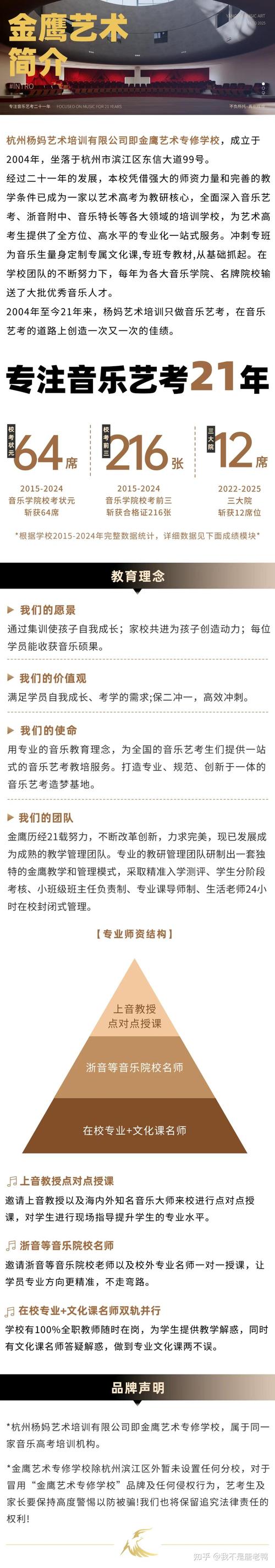 音乐艺考培训班课程表