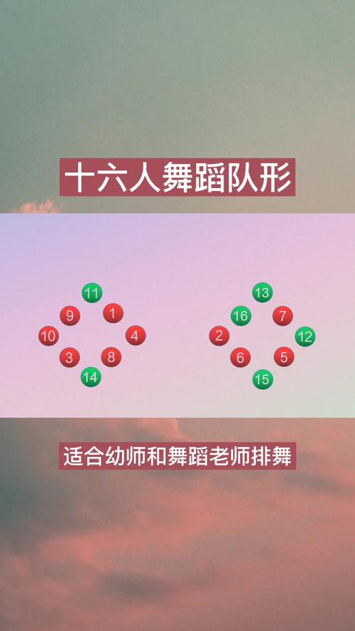 南京年会舞蹈培训编排