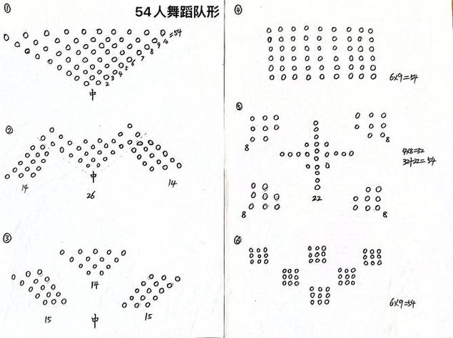 南京年会舞蹈培训编排