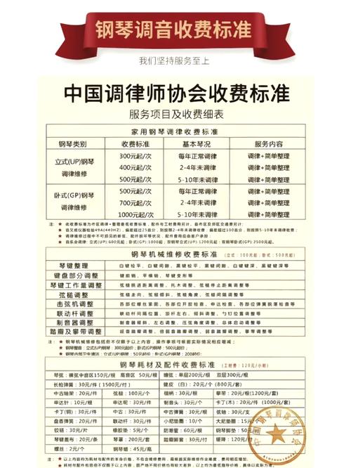 郴州音乐培训 收费标准