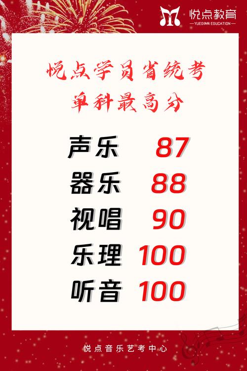 浙江音乐高考只要312